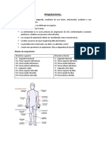 Amputaciones y Quemaduras