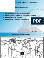 (C) Inmarsat System and Its Components