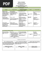 Part IV Development Plans