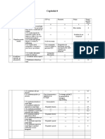 Proiect Asamblare Si Ambalare.