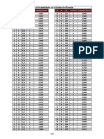 Distribucion Binomial 2016 PDF