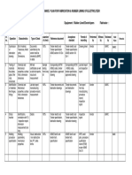 Quality Assurance Plan