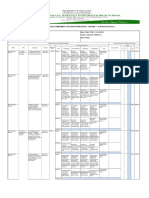 Individual Performance Commitment and Review Form (Ipcrf) - Teacher I - Iii (Proficient Teachers)