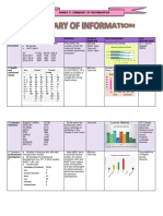 Gbes Annex 11 Summary