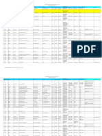 Aviva PCP Blue Panel Listing February 2019