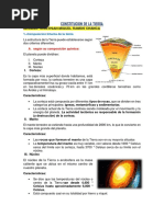 Constitucion de La Tierra