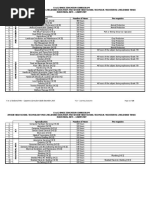 IA - Carpentry CG PDF