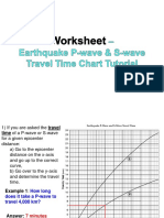 11d-Earthquake Problems Tutorial