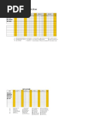 Carta Gantt Mayo 2019