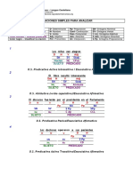 Analisis Oración