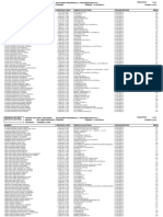 Listado de Beneficiarios Sector La Estrella