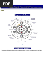 Esquema de La Dinamo