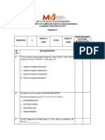 MVJ College of Engineering: Department of Computer Science and Engineering Academic Year 2018-19 Even Assignment-2