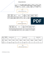 POI Diagram (BSNL UP West)