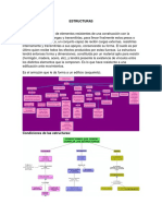 Tipos de Estructuras