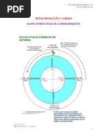 Nodos Lunares - Astrología Kármica, Introducción