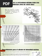 5 - Estimación de La Intensidad Máxima para Una Determinada