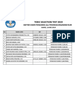 Kode Kehadiran VIERA Selection 2019