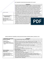 Matriz de Competencias y Desempeños Arte y DPCC