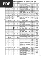 Interview Programme For The Month of June, 2019: (Continued )