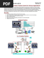 Steam Turbine - Various Applications