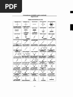 Curs Automatizari