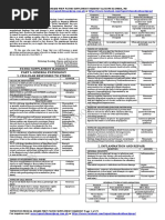 Patho Supplement Handout For Sept 2018 UPDATED May 2018 PDF