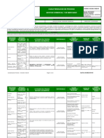 60.038.01 002 CP Gestion Comercial y Mercadeo PDF