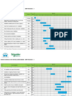 Work Schedule Site Installation Nabire - MPP Package - 2