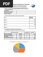 Informe Académico Del Primer Quimestre