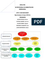 Il1 Ta1 (Supply Chain Management)