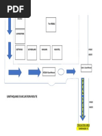 Evacuation Route