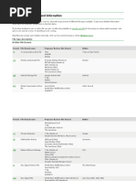 File Format Overview and Information