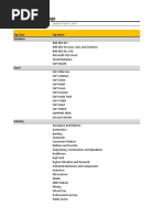 SAP Community Tags