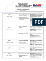 Bajet - Castillo High School: Budget of Work in English 8