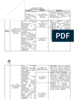 Matriz Curricular Arte y Cultura