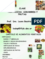 Clase Teorica Frutas y Hortalizas 2018