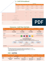 Unifi Broadband: Speed Lite Plan 10Mbps Advance 30Mbps Advance Plus 50Mbps Pro 100Mbps 1Mbps 2Mbps 4Mbps 8Mbps