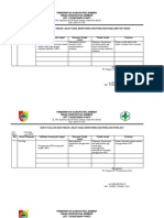 9.1.1.4 Bukti Evaluasi Dan Tindak Lanjut PDCA