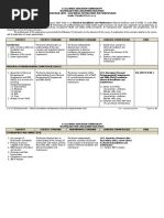 Electrical Installation and Maintenance For Grades 7to10 As of Feb.28.2014