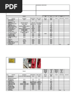 Packing List Rig-882 (Ver 05-31-19) Pics Final 05-05-19