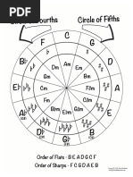 Circle of Fourths A