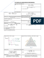 Formulario 2° Parcial Lab de Fisico