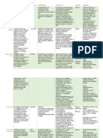 Parásitos Protozoarios