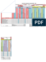 Registro Auxiliar de Evaluación 2019 Minedu
