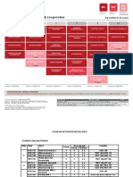 Plan de Estudios Economia