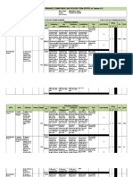 Individual Performance Commitment and Review Form (Ipcrf) For Teacher I-Iii