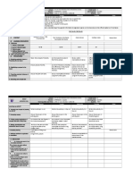 Science 8 Week 2 DLL