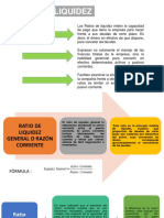 Ratios de Liquidez