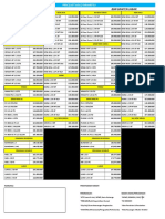 Pricelist Daihatsu APRIL